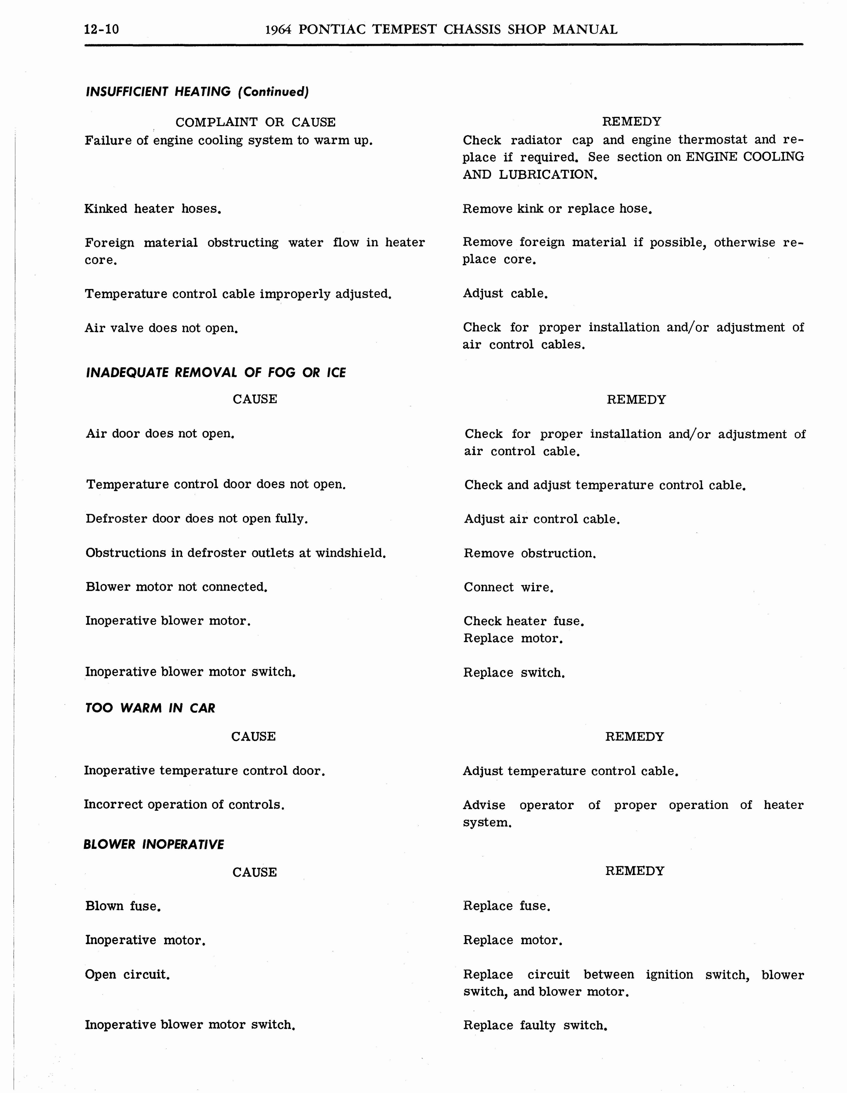 n_1964 Pontiac Tempest Shop Manual_Page_584.jpg